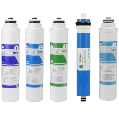 BNC Tak Çevir İnline Filtreler